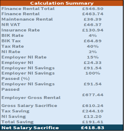 Nev Leasing